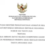 KemenPANRB Nomor 406: Aturan Passing Grade SKD Kedinasan 2026 PDF