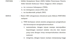 Kisi-Kisi Materi SKD Kedinasan 2026 Lengkap