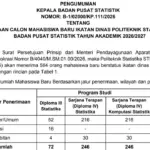 Pendaftaran SPMB STIS 2026: Cek Kuota, Jadwal Dan Syarat Lengkap Calon Mahasiswa