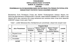 Pendaftaran SPMB STIS 2026: Cek Kuota, Jadwal Dan Syarat Lengkap Calon Mahasiswa