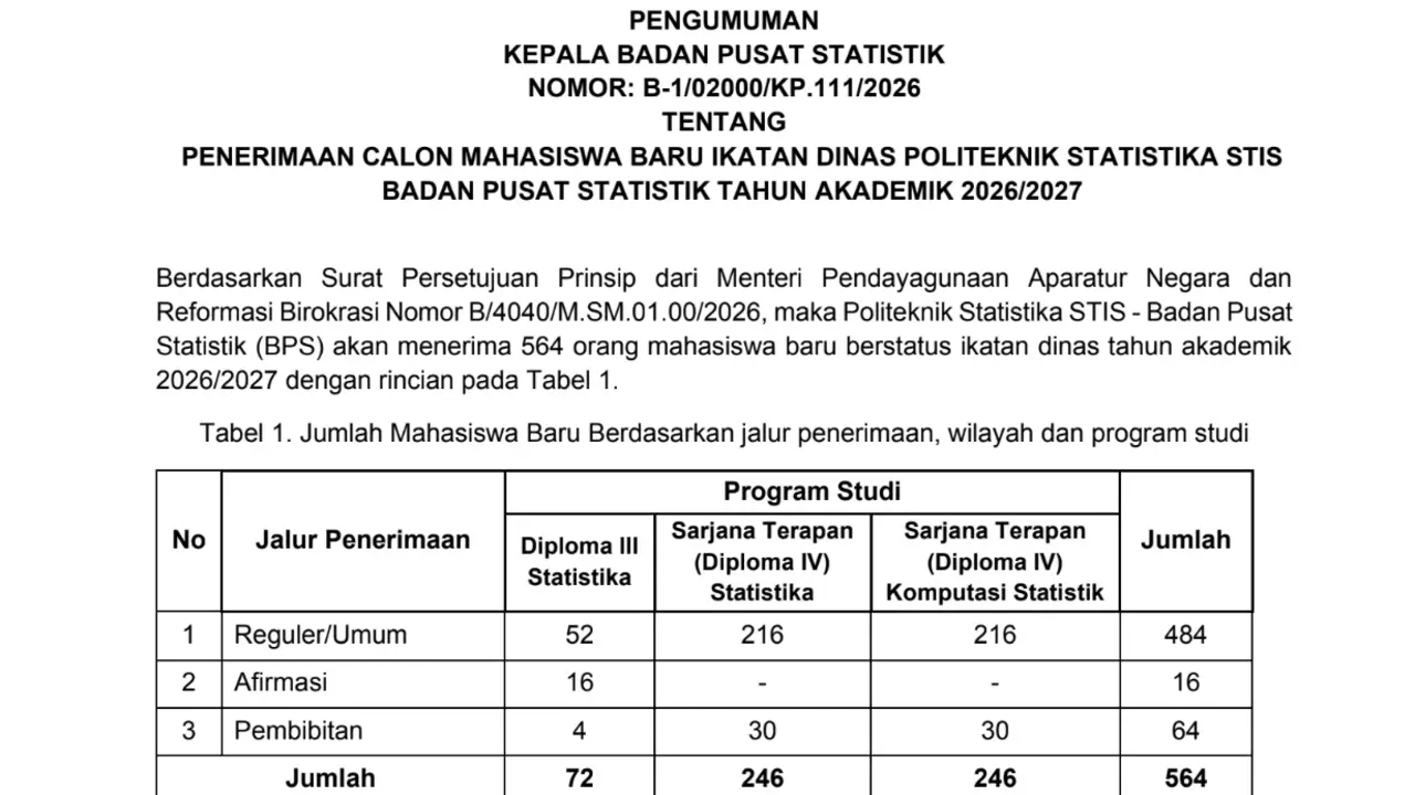 Pendaftaran SPMB STIS 2026
