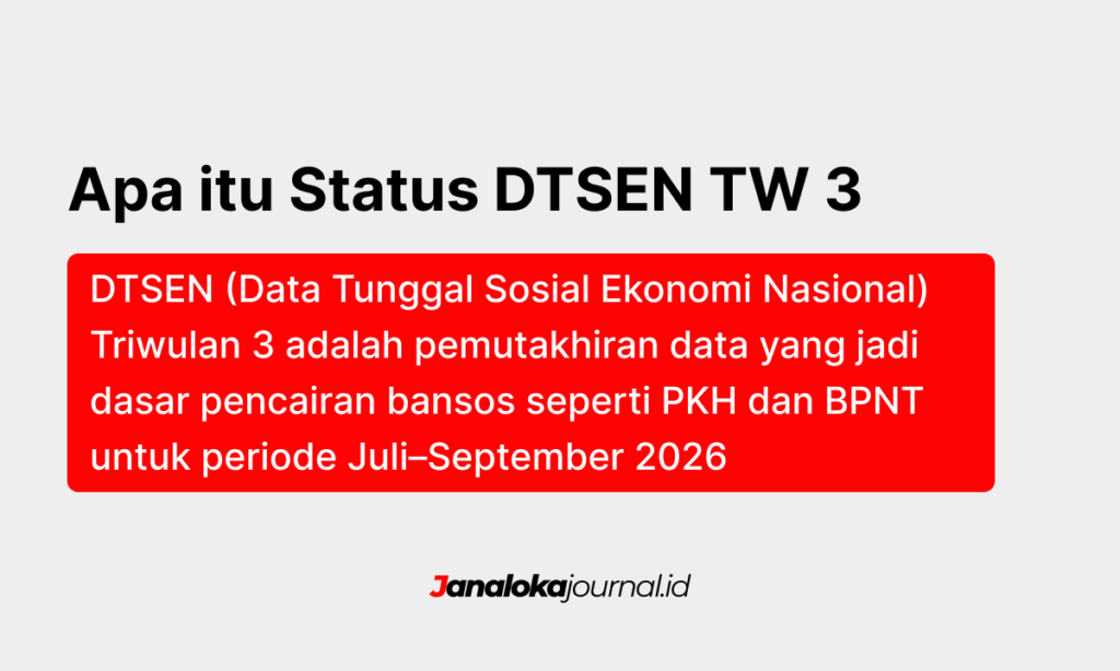 Pengertian DTSEN TW 3 2026