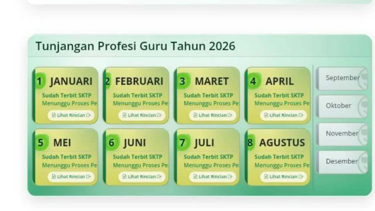 SKTP Agustus 2026 Terbit