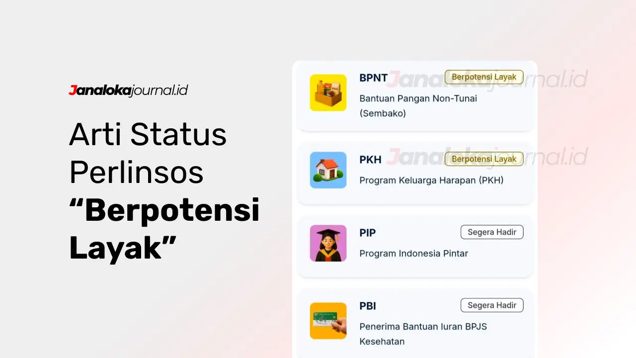 Arti Status Perlinsos Berpotensi Layak