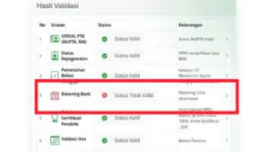 Cara Aktivasi Rekening TPG 2026 Tunjangan TPG Bisa Cair