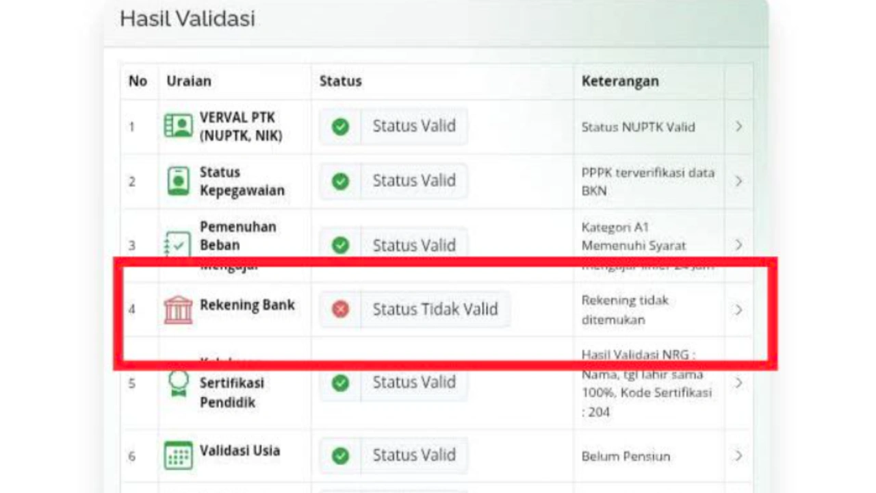 Cara Aktivasi Rekening TPG