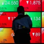 Prediksi IHSG Hari Ini, Menguji Range 6.050 Usai Tertekan