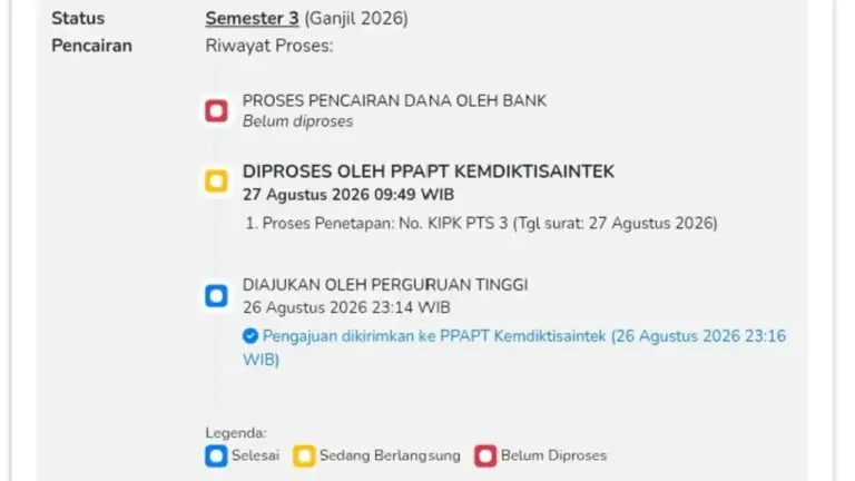 Jadwal KIP Kuliah 2026 Semester 5 Cair, Cek Status Rekening