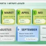 Jadwal Kapan SKTP September 2026 Terbit Serta Cara Cek Status Validasi Info GTK
