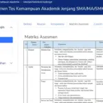 Kisi Kisi TKA SMA 2026 Lengkap Mapel Wajib dan Pilihan