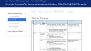 Kisi Kisi TKA SMA 2026 Lengkap Mapel Wajib dan Pilihan