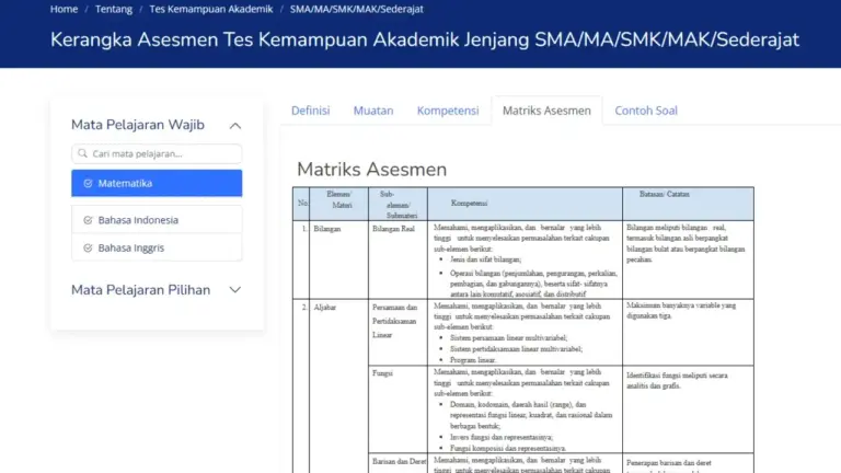 Kisi Kisi TKA SMA 2026 Lengkap Mapel Wajib dan Pilihan