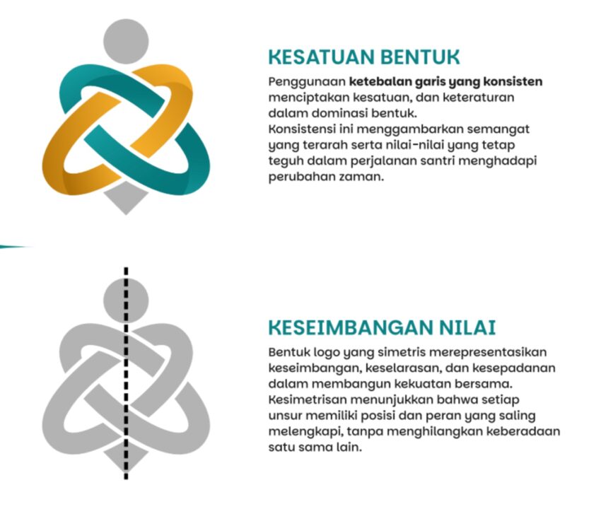 Logo Hari Santri 2026 Kesatuan Bentuk dan Keseimbangan