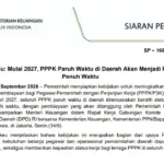 PPPK Paruh Waktu Akan Menjadi PPPK Penuh Waktu Mulai 2027 dan Ditanggung Pusat