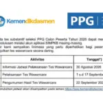 Jadwal Pengumuman Hasil Wawancara PPG Prajabatan 2026 Terbaru dan Link Cek Resmi
