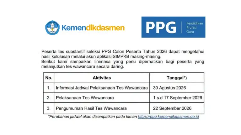 Jadwal Pengumuman Hasil Wawancara PPG Prajabatan 2026 Terbaru dan Link Cek Resmi