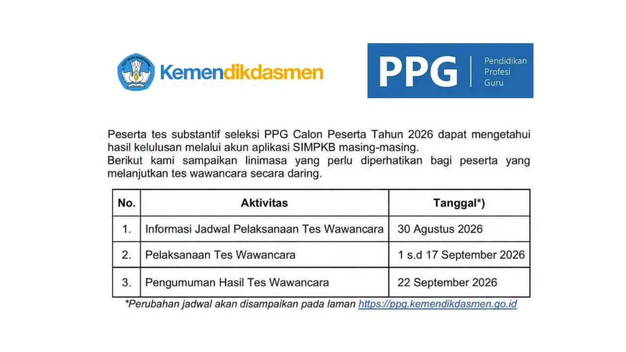 Pengumuman Hasil Wawancara PPG Prajabatan 2026