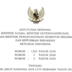 SKB 3 Menteri Libur Nasional Dan Cuti Bersama Tahun 2027: Cek Daftar Tanggal dan PDF