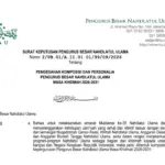 Daftar Lengkap Susunan Pengurus PBNU 2026-2031 Resmi Diumumkan KH Abdul Hakim Mahfudz