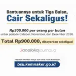 Kabar Gembira BSU November 2026 Akan Cair, Jadwal Resmi dan Nominal dari BAKOM RI