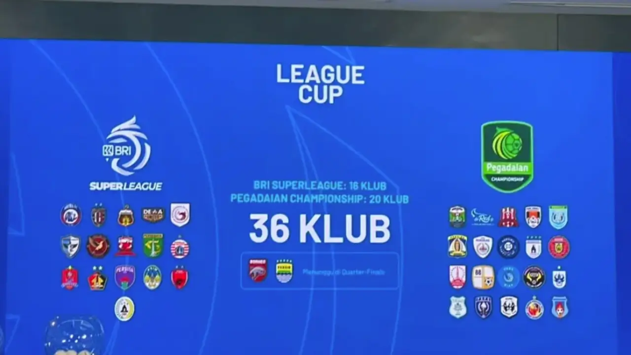 Bedah Aturan Leagues Cup Indonesia