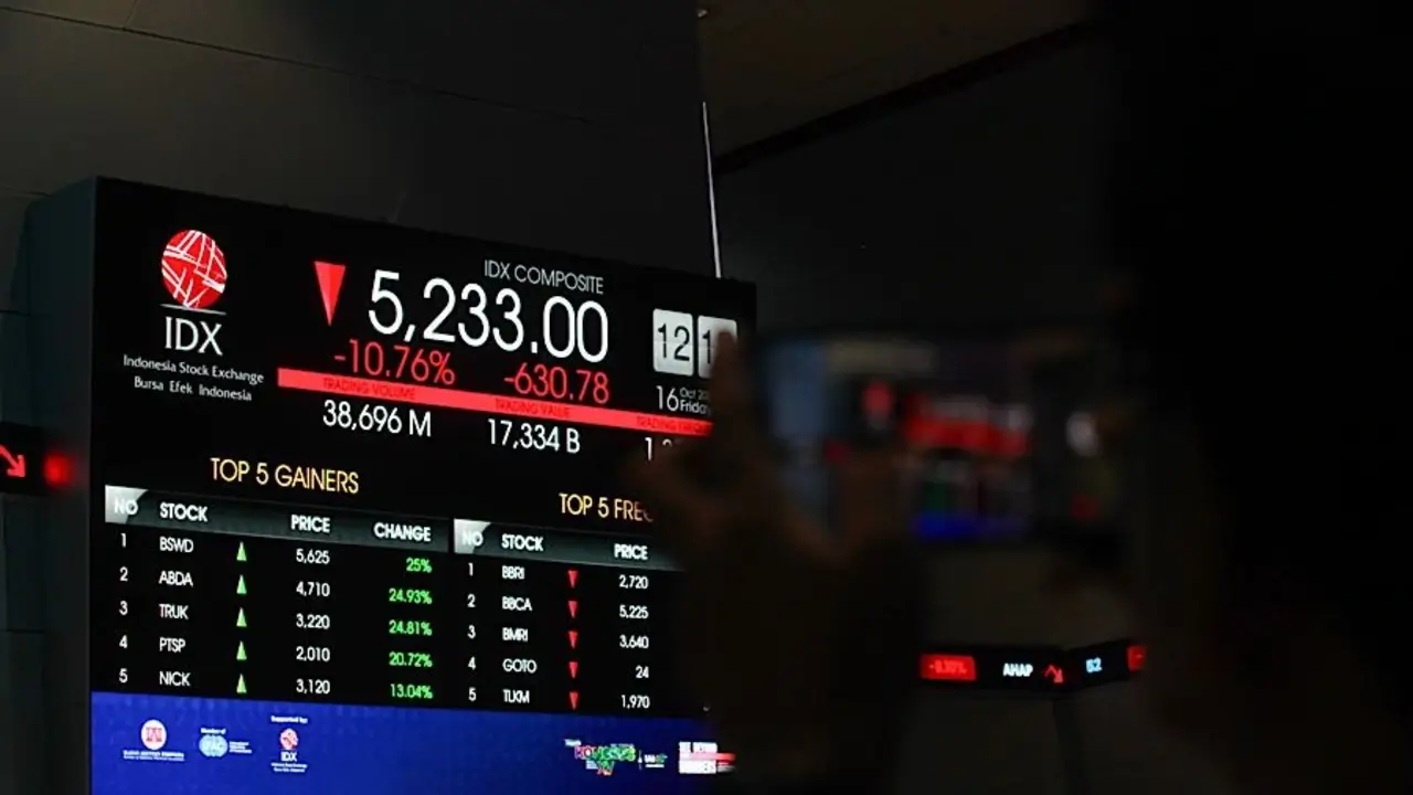 IHSG Anjlok Parah
