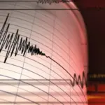 Info Gempa 2 Menit Yang Lalu, Gunungkidul  Diguncang M 5,4 Memicu 6 Susulan pada 27 Oktokber
