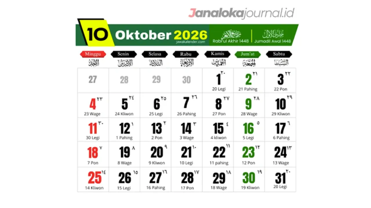 Kalender Jawa Oktober 2026