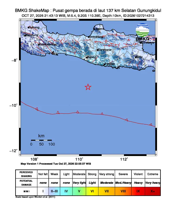 Pusat Guncangan Utama Selatan Gunungkidul